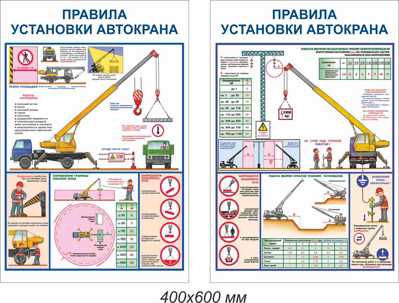 Промышленная безопасность при ремонте оборудования. Безопасность труда плакат. Плакаты по технике безопасности на стройке. Охрана труда и техника безопасности. Стенд техники безопасности на стройке.