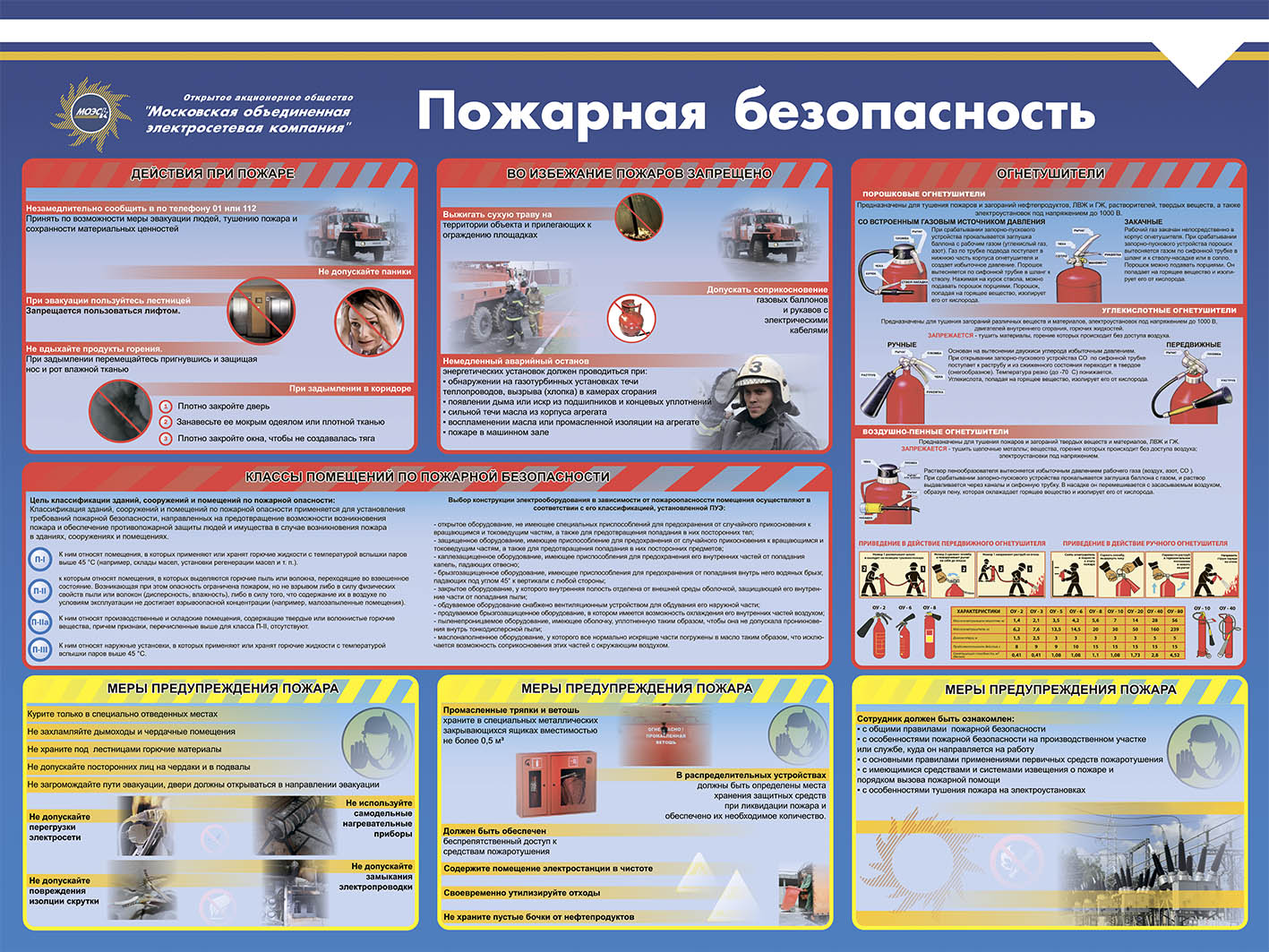 Компании по пожарной безопасности. Стенд «пожарная безопасность». Стенд по пожарной безопасности на предприятии. Уголок пожарной безопасности плакат. Плакат по пожарной безопасности на предприятии.