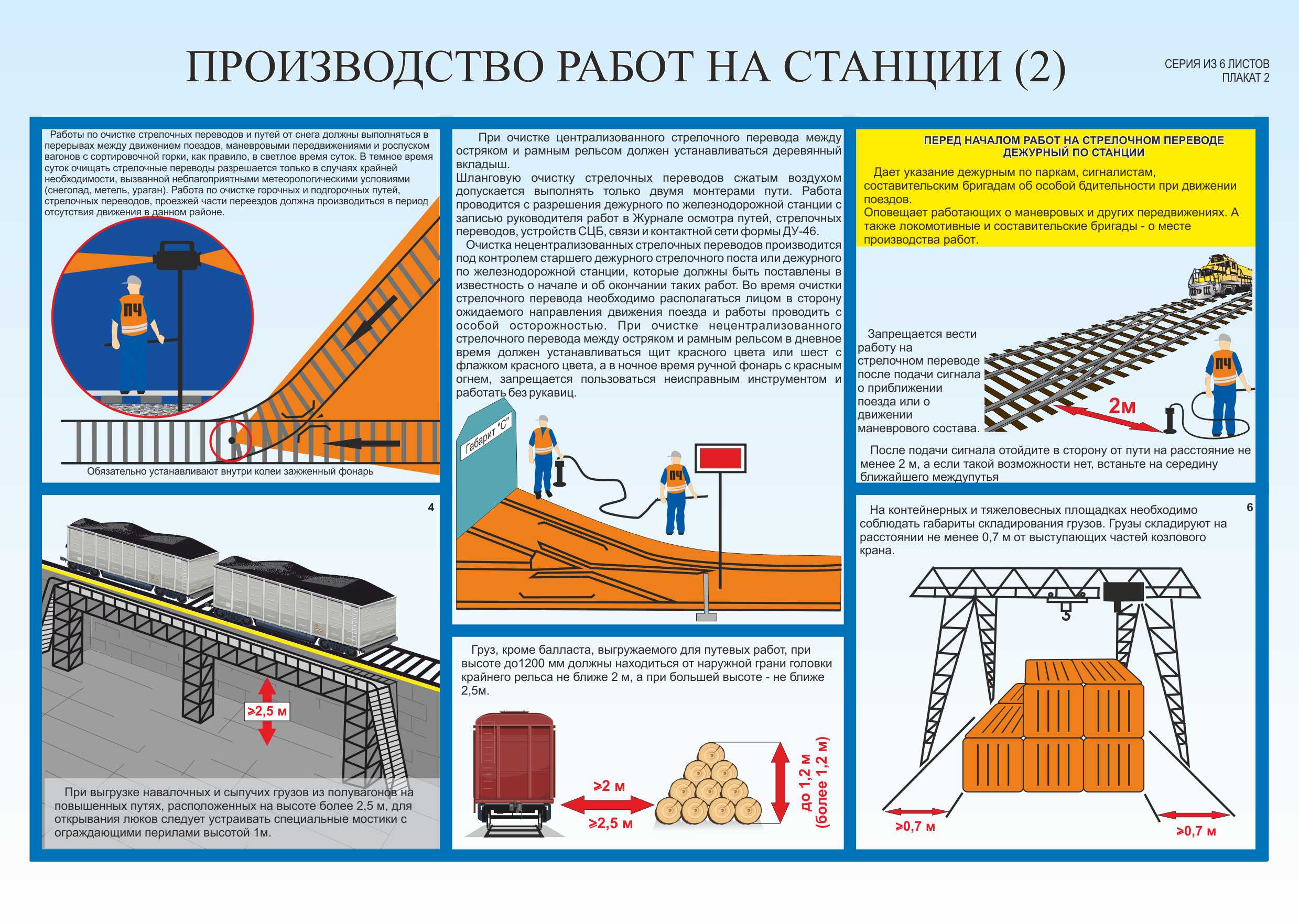 Порядок производства работ в пределах станции