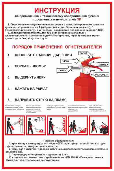 Москва инструкция по применению