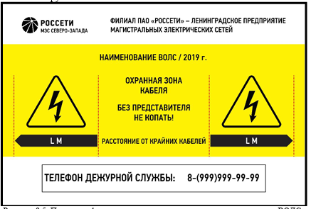 ГАСЗНАК — производитель знаков по стандарту «Россети» №793р