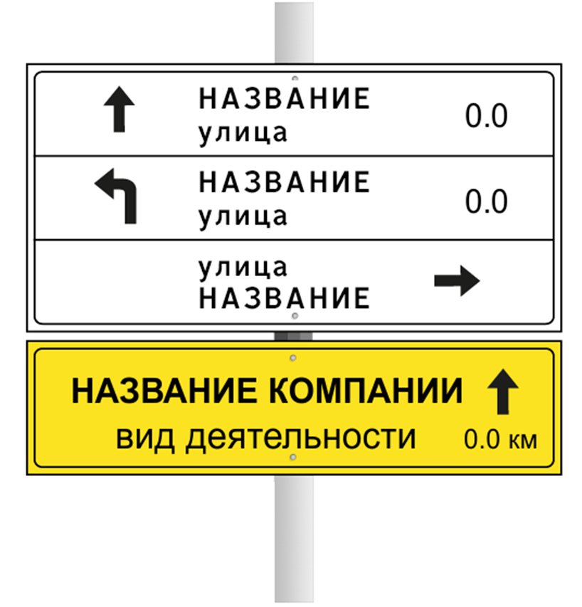 Установка таблички. Рекламный знак. Согласования рекламы на дорожных знаках. Проект согласования рекламы на знаках. С кем согласовать рекламу на дорожном знаке.