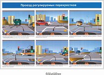 Правила ПДД Проезд регулируемых перекрестков