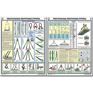 Информационный плакат Текстильные ленточные стропы