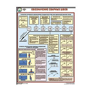 Информационный плакат Обозначение сварных швов
