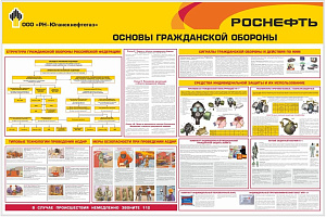 Стенд Основы гражданской обороны