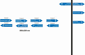 Навигационные столб на 4 поворотные таблички