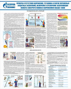 Стенд Проверка отсутствия напряжения, установка и снятие переносных защитных заземлений, включение и отключение заземляющих ножей в электроустановках напряжением свыше 1000В, плакат, логотип, белый фон. (800х1 000; Пластик ПВХ 4 мм; Алюминиевый профиль)