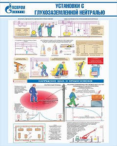 Стенд Установки с глухозаземленной нейтралью, плакат, логотип, голубой фон. (800х1 000; Пластик ПВХ 4 мм; Алюминиевый профиль)