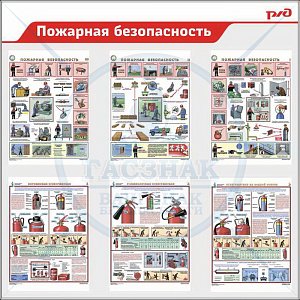 Стенд Пожарная безопасность (6 плакатов А3) для ОАО РЖД (1100х1100; Пластик ПВХ 4 мм, алюминиевый профиль; )