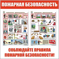Стенды по пожарной безопасности Пожарная безопасность (Пластик ПВХ 4 мм, пластиковый профиль 1000х1000)