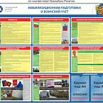 Оформление информационных стендов